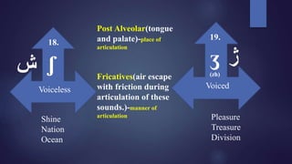 Description of consonants-phonetics and Phonology.pptx