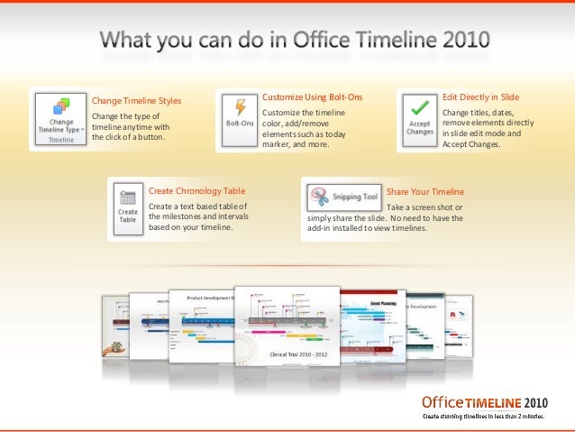 office timeline powerpoint add in juve cenitdelacabrera co