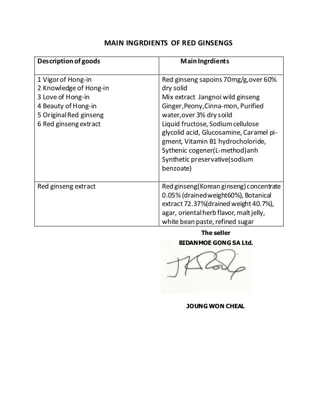 Description Of Goods