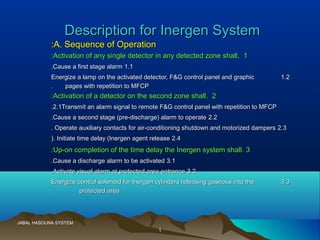 11
Description for Inergen SystemDescription for Inergen System
A. Sequence of OperationA. Sequence of Operation::
11..Activation of any single detector in any detected zone shallActivation of any single detector in any detected zone shall::
1.11.1Cause a first stage alarmCause a first stage alarm..
1.21.2Energize a lamp on the activated detector, F&G control panel and graphicEnergize a lamp on the activated detector, F&G control panel and graphic
pages with repetition to MFCPpages with repetition to MFCP..
22..Activation of a detector on the second zone shallActivation of a detector on the second zone shall::
2.1Transmit an alarm signal to remote F&G control panel with repetition to MFCP2.1Transmit an alarm signal to remote F&G control panel with repetition to MFCP..
2.22.2Cause a second stage (pre-discharge) alarm to operateCause a second stage (pre-discharge) alarm to operate..
2.32.3Operate auxiliary contacts for air-conditioning shutdown and motorized dampersOperate auxiliary contacts for air-conditioning shutdown and motorized dampers..
2.42.4Initiate time delay (Inergen agent releaseInitiate time delay (Inergen agent release).).
33..Up-on completion of the time delay the Inergen system shallUp-on completion of the time delay the Inergen system shall::
3.13.1Cause a discharge alarm to be activatedCause a discharge alarm to be activated..
3.23.2Activate visual alarm at protected area entranceActivate visual alarm at protected area entrance..
3.33.3Energize control solenoid for Inergen cylinders releasing gaseous into theEnergize control solenoid for Inergen cylinders releasing gaseous into the
protected areaprotected area..
JABAL HASOUNA SYSTEM
 