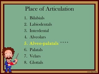 Place of Articulation
1. Bilabials
2. Labiodentals
3. Interdental
4. Alveolars
5. Alveo-palatals ****
6. Palatals
7. Velars
8. Glottals
 