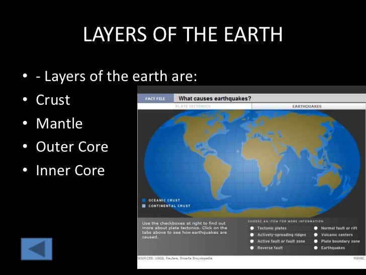 Description Of The Earth description of the earth