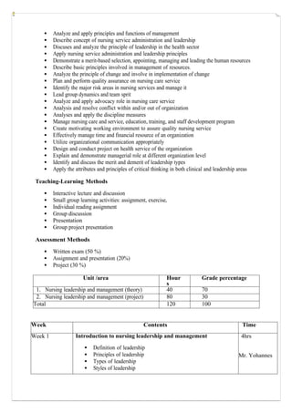 Description of the modules.docx for nurs | DOCX