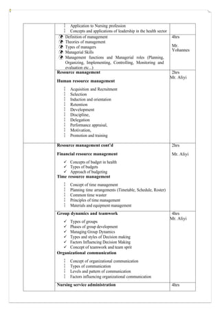 Description of the modules.docx for nurs | DOCX