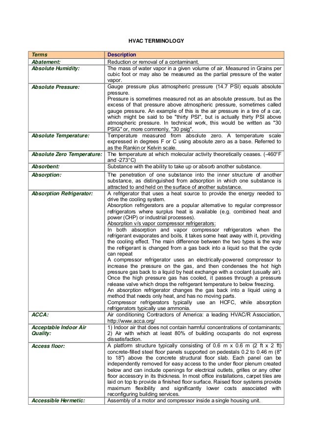 Description of useful hvac terms