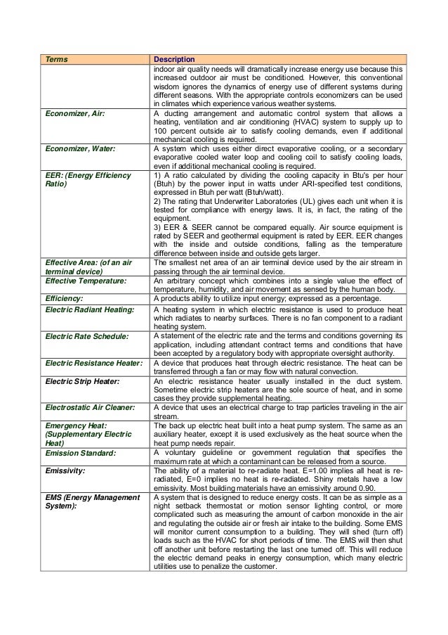 Description of useful hvac terms