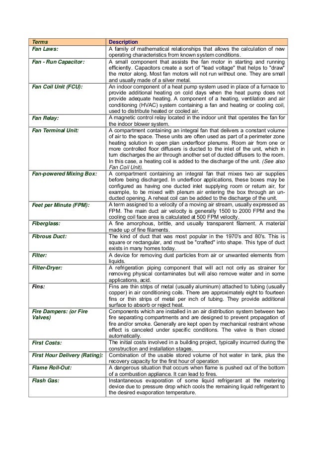 Description of useful hvac terms