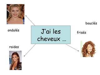 J’ai les cheveux … raides bouclés frisés ondulés 