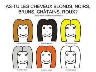AS-TU LES CHEVEUX BLONDS, NOIRS,
BRUNS, CHÂTAINS, ROUX?
 