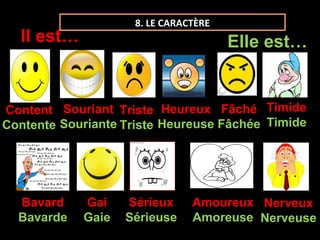 Content
Contente
Souriant
Souriante
Heureux
Heureuse
Fâché
Fâchée
Triste
Triste
Bavard
Bavarde
Gai
Gaie
Sérieux
Sérieuse
Amoureux
Amoreuse
Nerveux
Nerveuse
8. LE CARACTÈRE
Timide
Timide
Il est… Elle est…
 