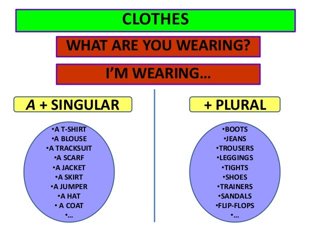 cloth plural - An Fabrics