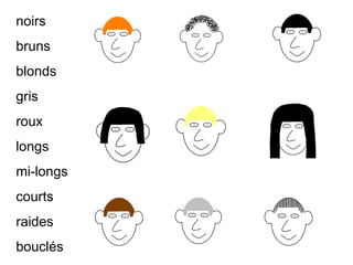 noirs bruns blonds gris roux longs mi-longs courts raides bouclés 