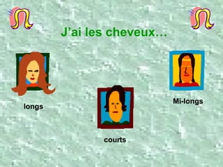 J’ai les cheveux… longs Mi-longs courts 