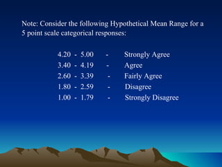 Note: Consider the following Hypothetical Mean Range for a 5 point scale categorical responses: 4.20  -  5.00   -  Strongly Agree 3.40  -  4.19  -  Agree 2.60  -  3.39   - Fairly Agree 1.80  -  2.59   -  Disagree 1.00  -  1.79   -  Strongly Disagree 