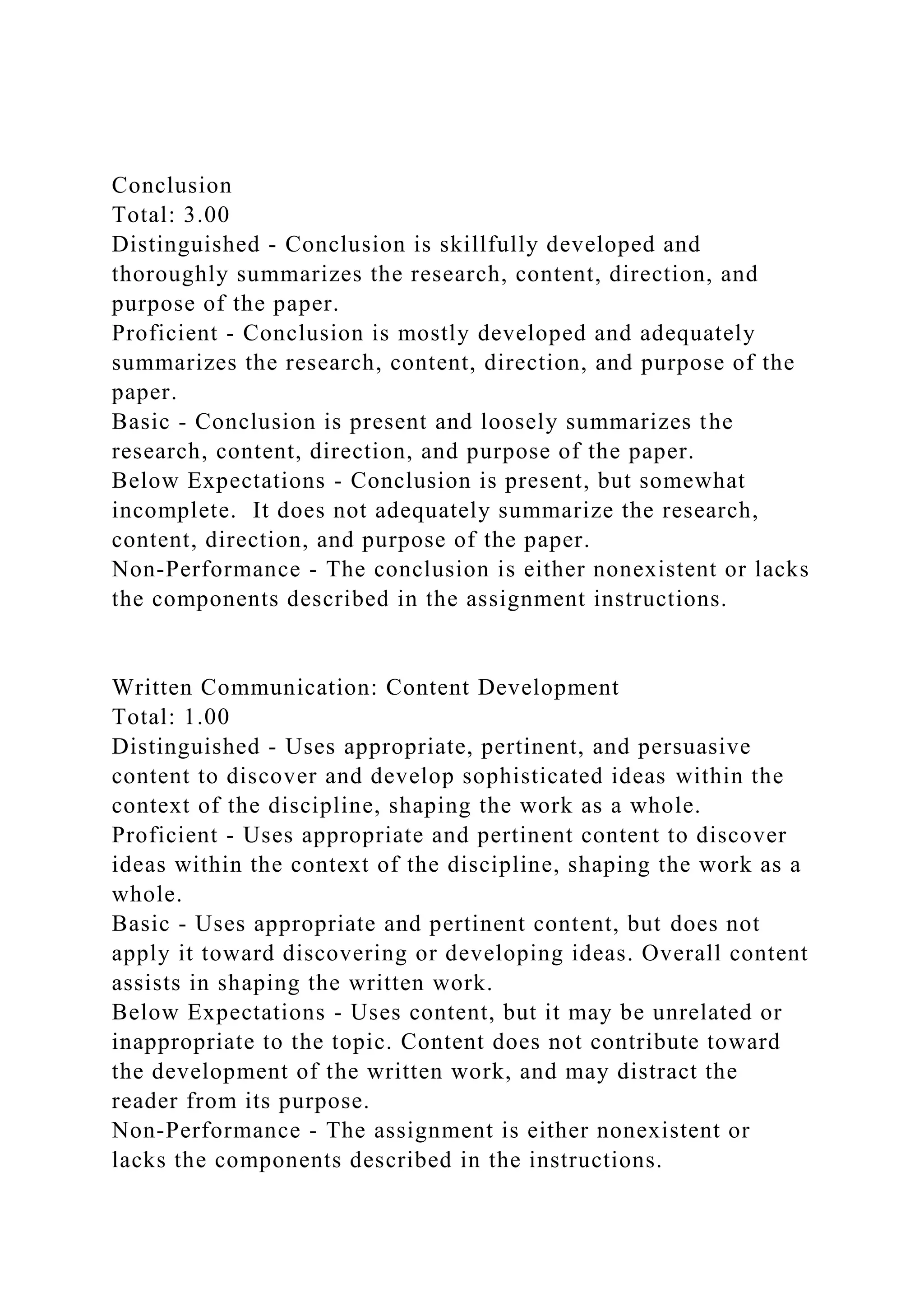 Conclusion
Total: 3.00
Distinguished - Conclusion is skillfully developed and
thoroughly summarizes the research, content, direction, and
purpose of the paper.
Proficient - Conclusion is mostly developed and adequately
summarizes the research, content, direction, and purpose of the
paper.
Basic - Conclusion is present and loosely summarizes the
research, content, direction, and purpose of the paper.
Below Expectations - Conclusion is present, but somewhat
incomplete. It does not adequately summarize the research,
content, direction, and purpose of the paper.
Non-Performance - The conclusion is either nonexistent or lacks
the components described in the assignment instructions.
Written Communication: Content Development
Total: 1.00
Distinguished - Uses appropriate, pertinent, and persuasive
content to discover and develop sophisticated ideas within the
context of the discipline, shaping the work as a whole.
Proficient - Uses appropriate and pertinent content to discover
ideas within the context of the discipline, shaping the work as a
whole.
Basic - Uses appropriate and pertinent content, but does not
apply it toward discovering or developing ideas. Overall content
assists in shaping the written work.
Below Expectations - Uses content, but it may be unrelated or
inappropriate to the topic. Content does not contribute toward
the development of the written work, and may distract the
reader from its purpose.
Non-Performance - The assignment is either nonexistent or
lacks the components described in the instructions.
 