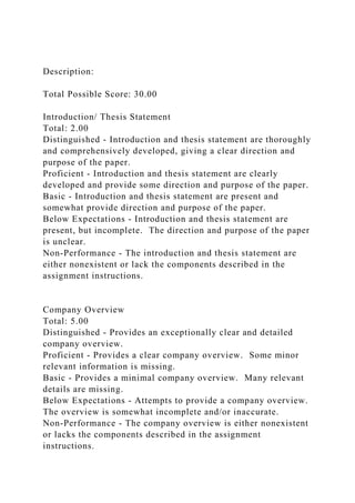 Description:
Total Possible Score: 30.00
Introduction/ Thesis Statement
Total: 2.00
Distinguished - Introduction and thesis statement are thoroughly
and comprehensively developed, giving a clear direction and
purpose of the paper.
Proficient - Introduction and thesis statement are clearly
developed and provide some direction and purpose of the paper.
Basic - Introduction and thesis statement are present and
somewhat provide direction and purpose of the paper.
Below Expectations - Introduction and thesis statement are
present, but incomplete. The direction and purpose of the paper
is unclear.
Non-Performance - The introduction and thesis statement are
either nonexistent or lack the components described in the
assignment instructions.
Company Overview
Total: 5.00
Distinguished - Provides an exceptionally clear and detailed
company overview.
Proficient - Provides a clear company overview. Some minor
relevant information is missing.
Basic - Provides a minimal company overview. Many relevant
details are missing.
Below Expectations - Attempts to provide a company overview.
The overview is somewhat incomplete and/or inaccurate.
Non-Performance - The company overview is either nonexistent
or lacks the components described in the assignment
instructions.
 