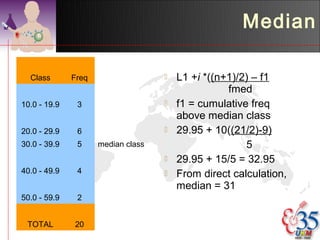 Median

  Class       Freq                     L1 +i *((n+1)/2) – f1
                                                   fmed
10.0 - 19.9    3                       f1 = cumulative freq
                                        above median class
20.0 - 29.9    6                       29.95 + 10((21/2)-9)
30.0 - 39.9    5     median class                      5
                                       29.95 + 15/5 = 32.95
40.0 - 49.9    4                       From direct calculation,
                                        median = 31
50.0 - 59.9    2


 TOTAL        20
 