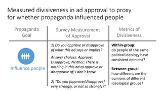 Influence people
Measured divisiveness in ad approval to proxy
for whether propaganda influenced people
Propaganda
Goal
Survey Measurement
of Approval
1) Do you approve or disapprove
of what this ad says or implies?
Answer choices: Approve;
Disapprove; Neither; There is
nothing in this ad to approve or
disapprove of; I don’t know.
2) “Do you [approve/disapprove]
very strongly, or not so strongly?”
Metrics of
Divisiveness
Between-group:
how different are the
opinions of different
ideological groups?
Within-group:
do people of the same
political ideology have
consistent opinions?
 