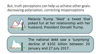 But, truth perceptions can help us achieve other goals:
decreasing polarization, correcting misperceptions
 