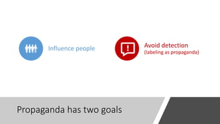 Propaganda has two goals
Influence people Avoid detection
(labeling as propaganda)
 