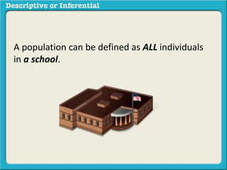 A population can be defined as ALL individuals
in a school.
 