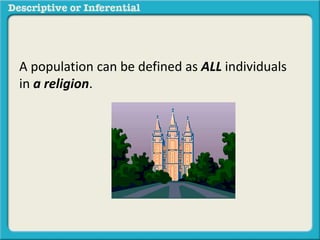 A population can be defined as ALL individuals
in a religion.
 