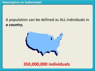 A population can be defined as ALL individuals in
a country,
350,000,000 individuals
 