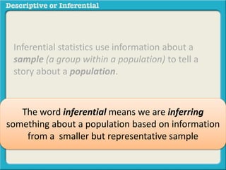 Inferential statistics use information about a
sample (a group within a population) to tell a
story about a population.
The word inferential means we are inferring
something about a population based on information
from a smaller but representative sample
 