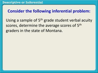 Using a sample of 5th grade student verbal acuity
scores, determine the average scores of 5th
graders in the state of Montana.
Consider the following inferential problem:
 