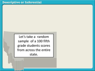 Let’s take a random
sample of a 100 fifth
grade students scores
from across the entire
state.
 