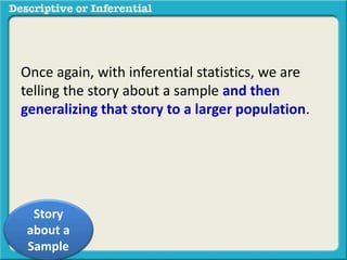 Once again, with inferential statistics, we are
telling the story about a sample and then
generalizing that story to a larger population.
Story
about a
Sample
 