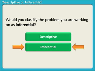 Would you classify the problem you are working
on as inferential?
Descriptive
Inferential
 