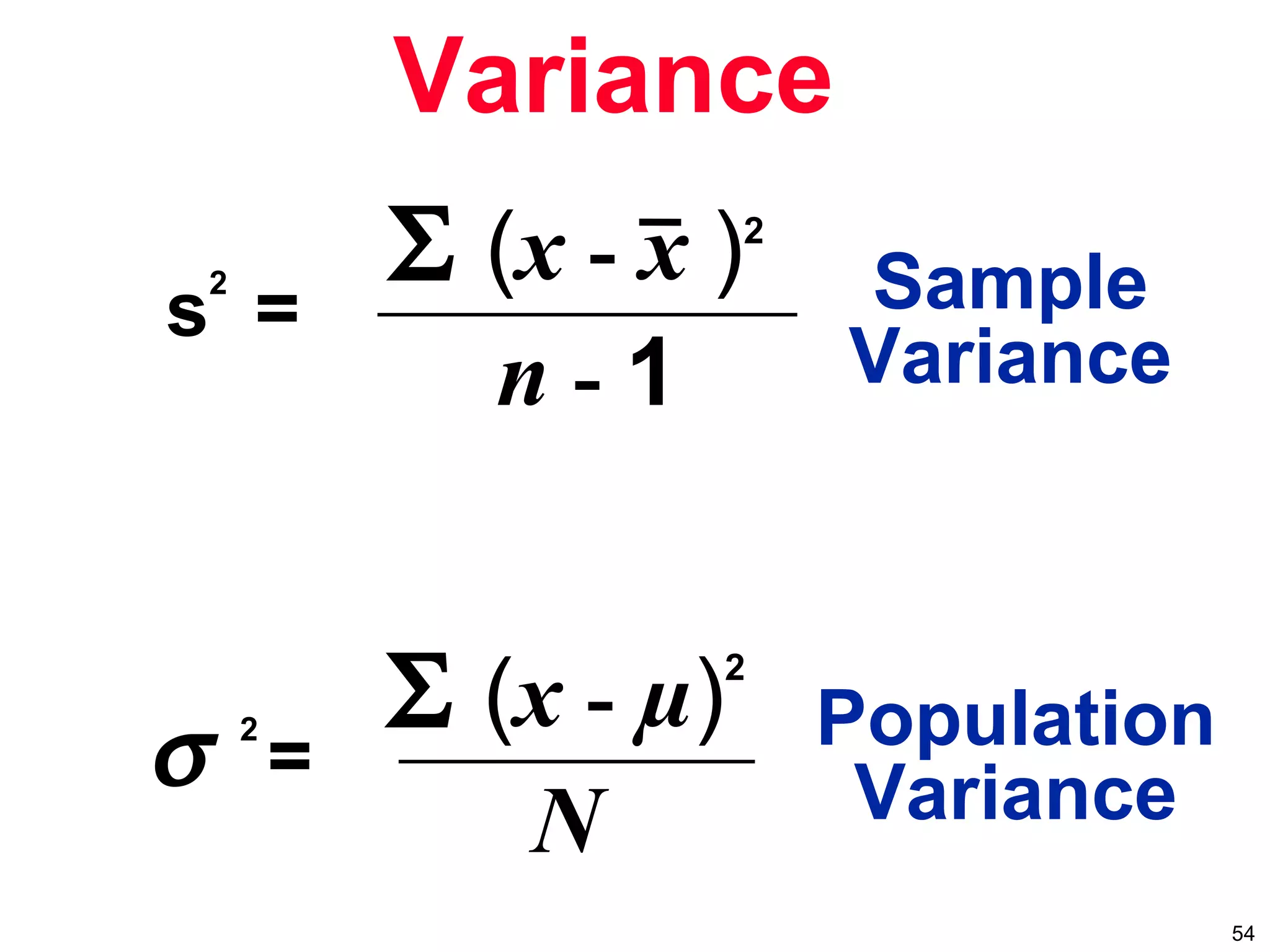 54
Sample
Variance
Population
Variance
Variance
Σ (x - x )2
n - 1
s
2
=
Σ (x - µ)2
N
σ 2
=
 
