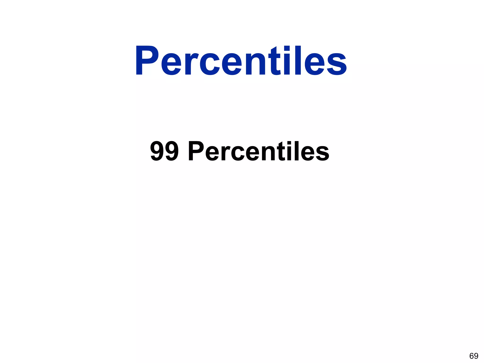 69
99 Percentiles
Percentiles
 