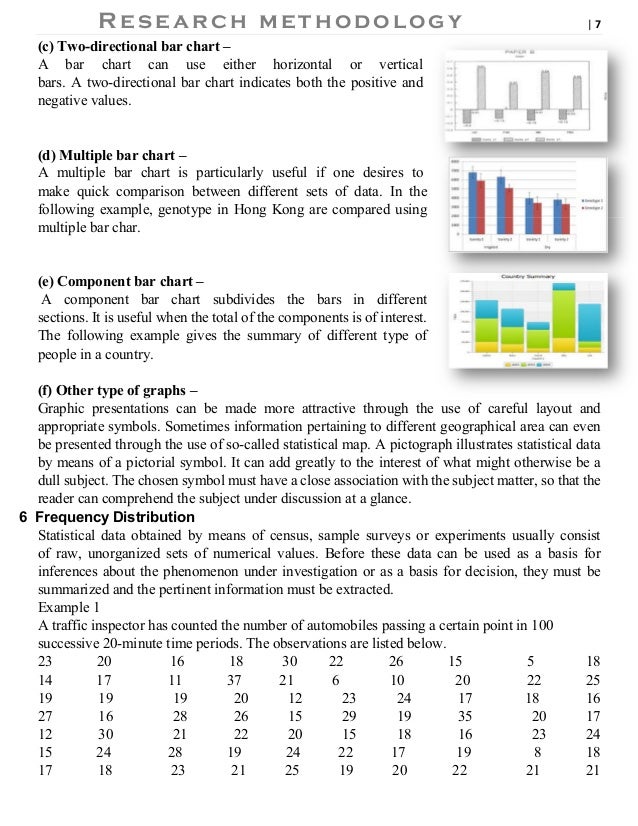 research methods a bar chart would be particularly useful for
