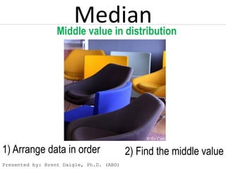 Descriptive Statistics Introduction
