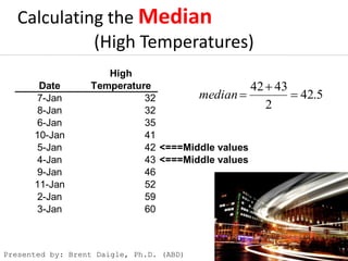 Descriptive Statistics Introduction