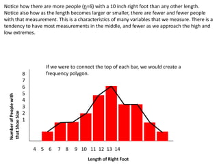Descriptive Statistics Introduction