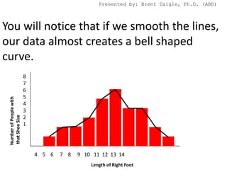 Descriptive Statistics Introduction