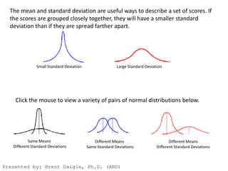 Descriptive Statistics Introduction