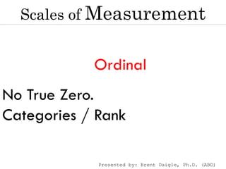 Descriptive Statistics Introduction