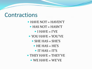 Contractions
         HAVE NOT = HAVEN’T
          HAS NOT = HASN’T
             I HAVE = I’VE
         YOU HAVE = YOU’VE
           SHE HAS = SHE’S
            HE HAS = HE’S
             IT HAS = IT’S
         THEY HAVE = THEY’VE
          WE HAVE = WE’VE
 