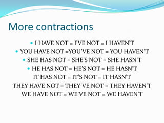 More contractions
      I HAVE NOT = I’VE NOT = I HAVEN’T
  YOU HAVE NOT =YOU’VE NOT = YOU HAVEN’T
    SHE HAS NOT = SHE’S NOT = SHE HASN’T
     HE HAS NOT = HE’S NOT = HE HASN’T
      IT HAS NOT = IT’S NOT = IT HASN’T
THEY HAVE NOT = THEY’VE NOT = THEY HAVEN’T
  WE HAVE NOT = WE’VE NOT = WE HAVEN’T
 