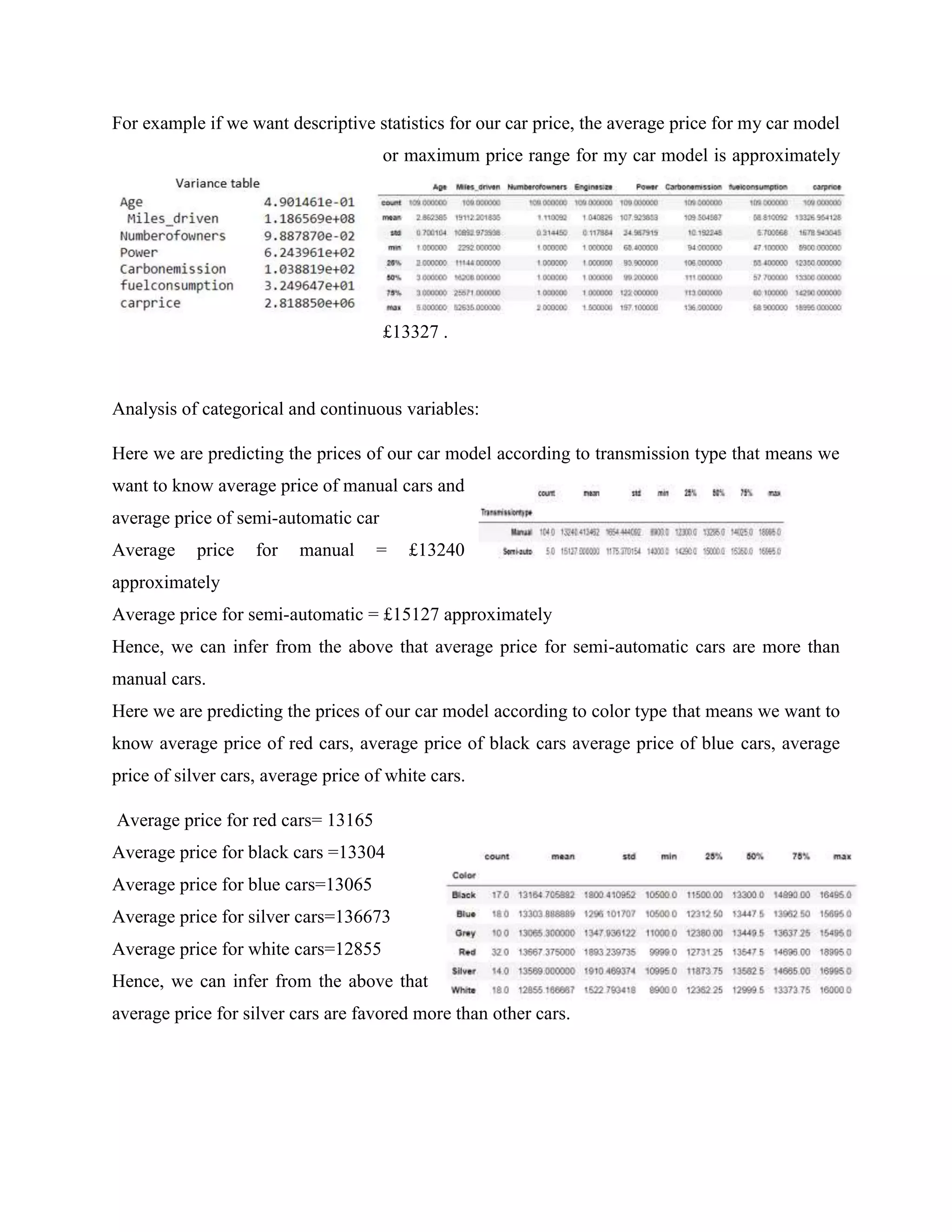 For example if we want descriptive statistics for our car price, the average price for my car model
or maximum price range for my car model is approximately
£13327 .
Analysis of categorical and continuous variables:
Here we are predicting the prices of our car model according to transmission type that means we
want to know average price of manual cars and
average price of semi-automatic car
Average price for manual = £13240
approximately
Average price for semi-automatic = £15127 approximately
Hence, we can infer from the above that average price for semi-automatic cars are more than
manual cars.
Here we are predicting the prices of our car model according to color type that means we want to
know average price of red cars, average price of black cars average price of blue cars, average
price of silver cars, average price of white cars.
Average price for red cars= 13165
Average price for black cars =13304
Average price for blue cars=13065
Average price for silver cars=136673
Average price for white cars=12855
Hence, we can infer from the above that
average price for silver cars are favored more than other cars.
 