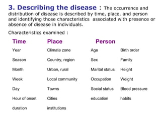 3. Describing the disease : The occurrence and
distribution of disease is described by time, place, and person
and identifying those characteristics associated with presence or
absence of disease in individuals.
Characteristics examined :
Time Place Person
Year Climate zone Age Birth order
Season Country, region Sex Family
Month Urban, rural Marital status Height
Week Local community Occupation Weight
Day Towns Social status Blood pressure
Hour of onset Cities education habits
duration institutions
 