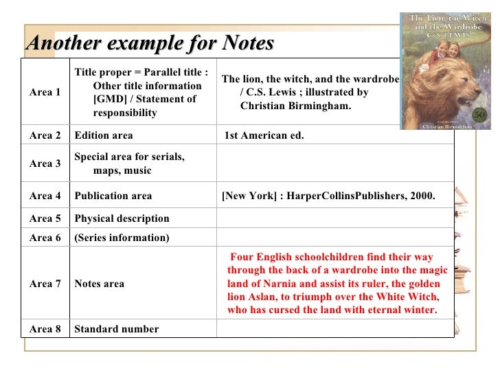 Descriptive cataloging Overview