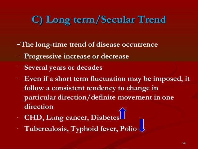 Descriptive epidemiology