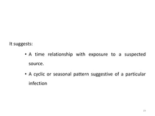 It suggests:
• A time relationship with exposure to a suspected
source.
• A cyclic or seasonal pattern suggestive of a particular
infection
19
 