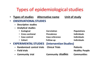 Types	of	epidemiological	studies
• Types	of	studies Alternative	name Unit	of	study	
• OBSERVATIONAL	STUDIES
– Descriptive	studies
– Analytical	studies
• Ecological	 Correlation	 Populations
• Cross-sectional Prevalence Individuals
• Case-control Case-reference Individuals
• Cohort Follow-up Individuals
• EXPERIMENTAL	STUDIES (Intervention	Studies)
– Randomized	 control	trials Clinical	Trials Patients
– Field	trials Healthy	People
– Community	 trial Community	 studies			 Communities
 
