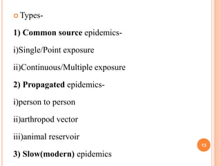  Types-
1) Common source epidemics-
i)Single/Point exposure
ii)Continuous/Multiple exposure
2) Propagated epidemics-
i)person to person
ii)arthropod vector
iii)animal reservoir
3) Slow(modern) epidemics
13
 